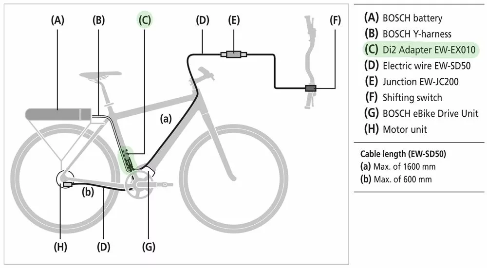 Shimano Adaptador De Cable Di2 EW-EX010 Para Transmisión Bosch Accesorios Di2 | Bike-Discount 5 Shimano Adaptador De Cable Di2 EW-EX010 Para Transmisión Bosch Accesorios Di2 | Bike-Discount - Imagen 3